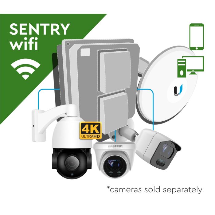 Backstreet Surveillance Sentry-Wifi Long Range Wireless Outdoor IP Wifi Security Control