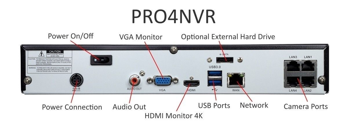 Backstreet Surveillance PROKIT2-PRO60VW 2 White Vandal Dome Kit, up to 4 Cameras