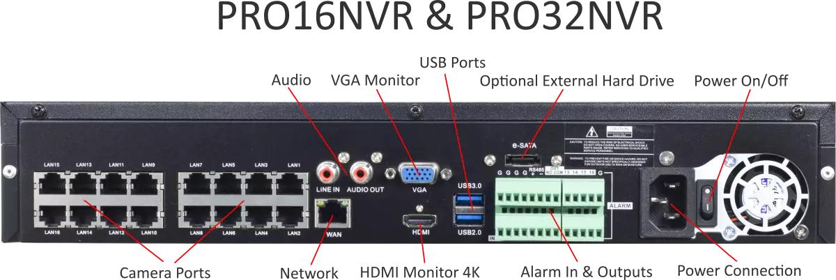 Backstreet Surveillance PRO16NVR 4K NDAA Certified 16 IP Video Channel NVR