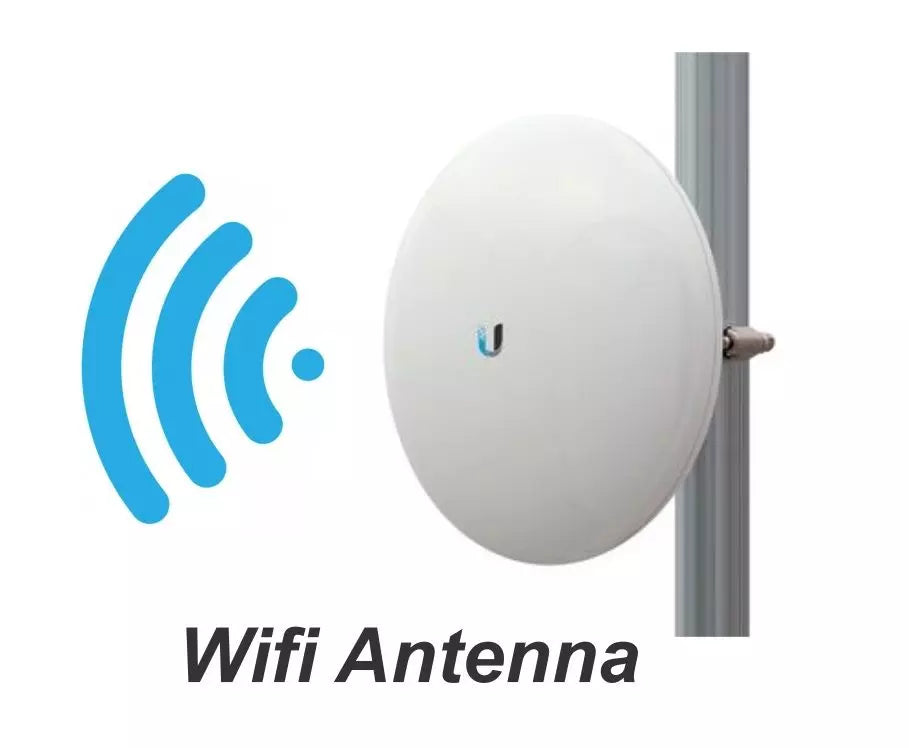 Backstreet Surveillance Wifi-3000 2 Antenna Outdoor CCTV Wifi Wireless Transmission