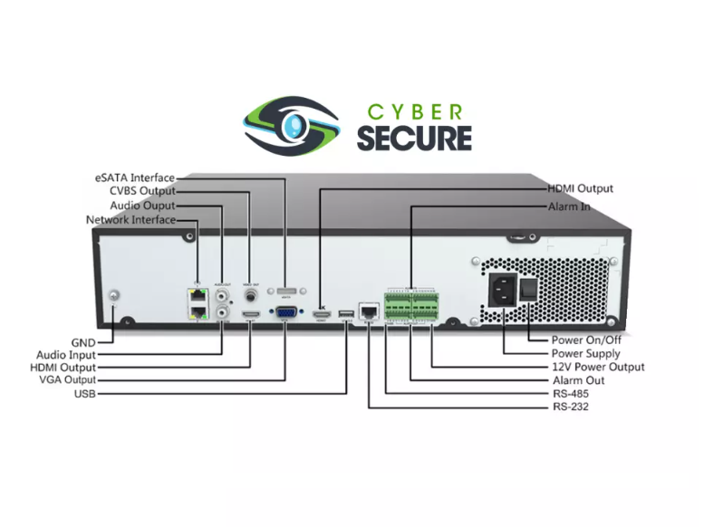 Backstreet Surveillance CS16-4K 16 Channel Security NVR, NDAA Certified, Advanced AI